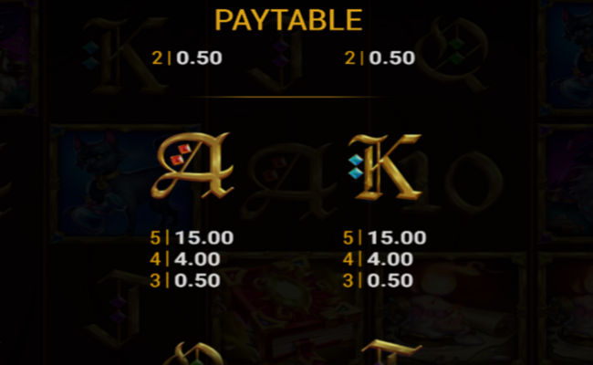 book of wisdom paytable 4