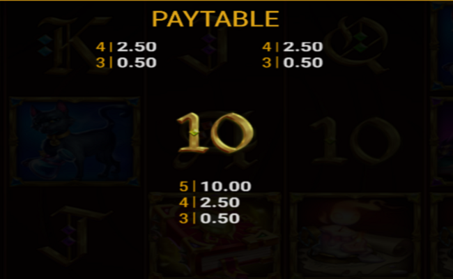 book of wisdom paytable 6