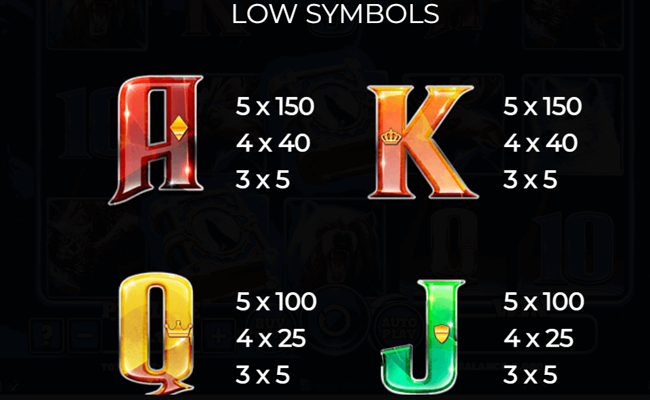 book of wolves paytable 2