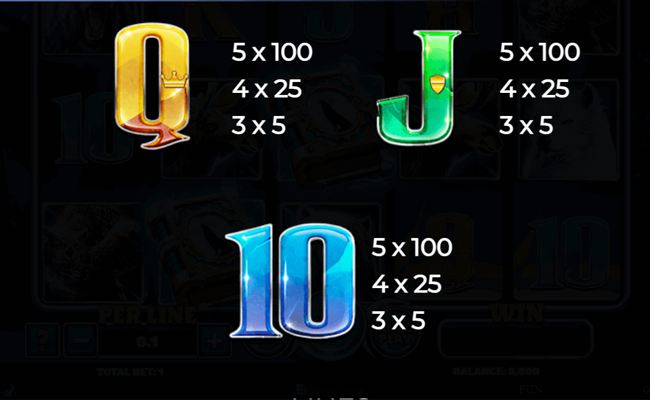 book of wolves paytable 3