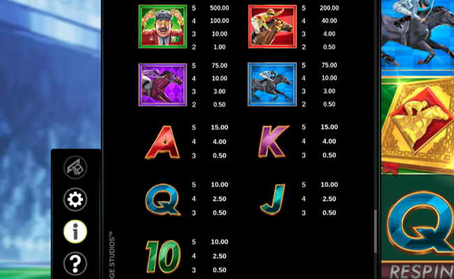 bookie of odds paytable