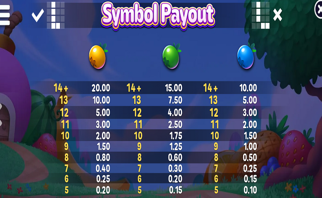 boom berries paytable 2