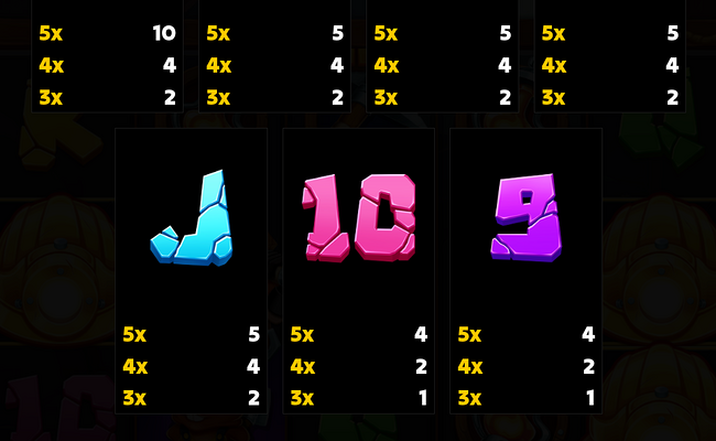 boom boom mine em all paytable 3