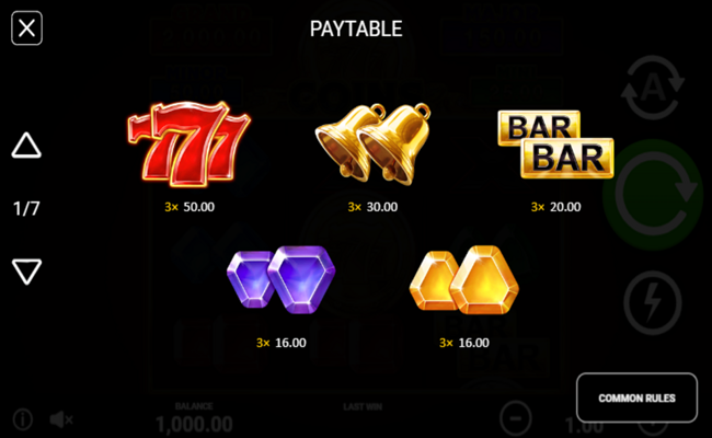 booongo 777 coins paytable 1