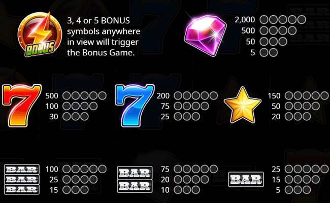 booster paytable