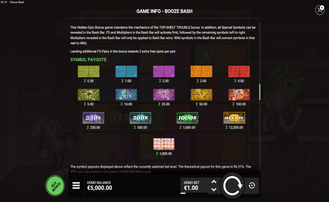 booze bash paytable