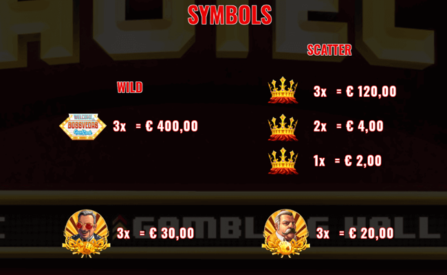 bossvegas paytable
