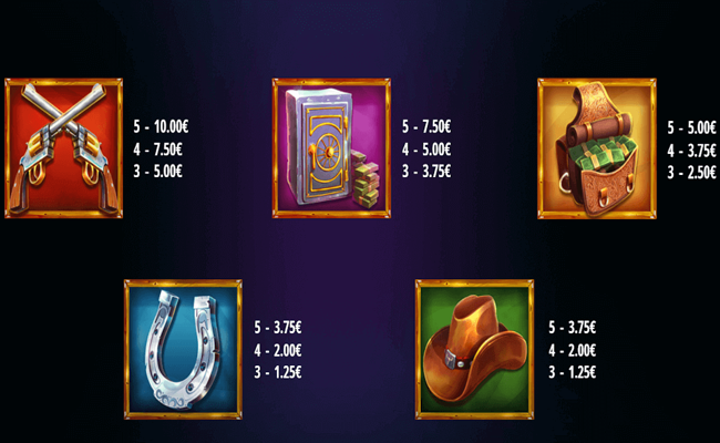 bounty belles paytable 1