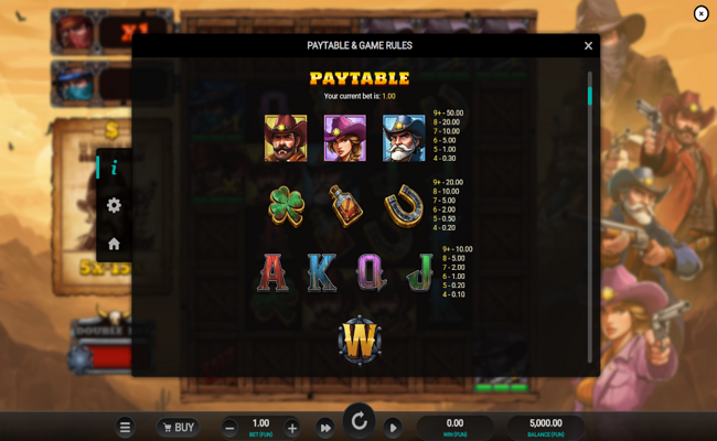 bounty county paytable