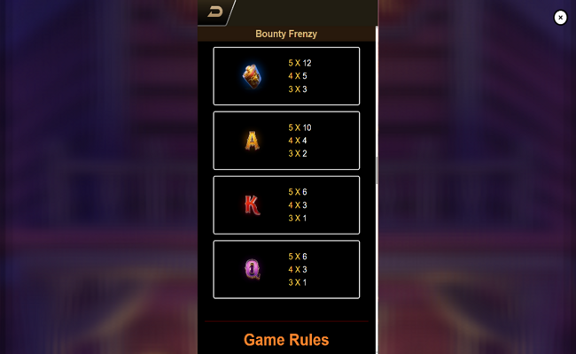 bounty frenzy paytable 2