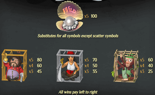 bounty on the high seas paytable 1