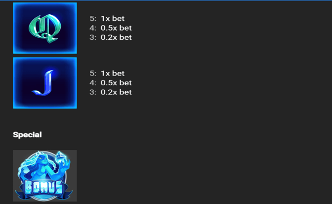 bounty pop paytable 4