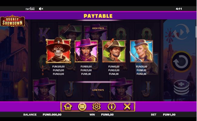 bounty showdown paytable