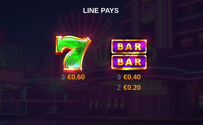 bounty wheel hold and win paytable