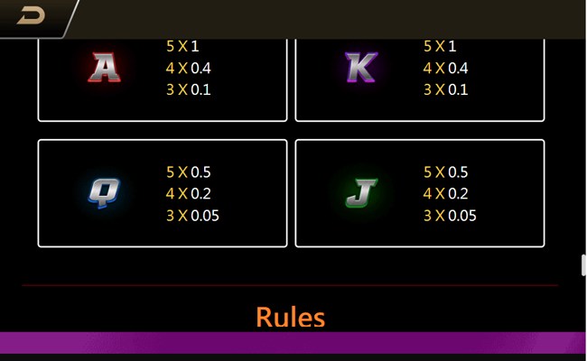 boxing king paytable 3