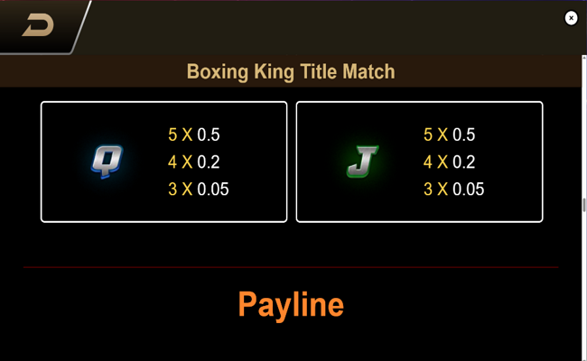 boxing king title match paytable 3