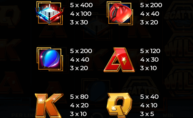 boxing ring champions paytable