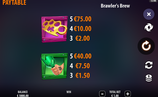 brawlers brew paytable 1