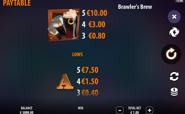 brawlers brew paytable 3
