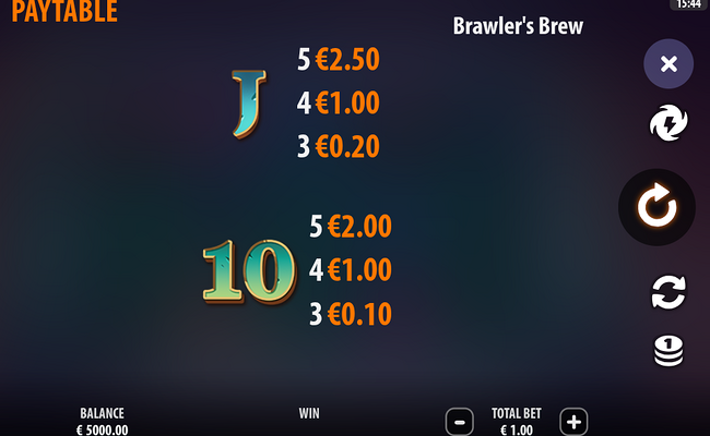 brawlers brew paytable 5