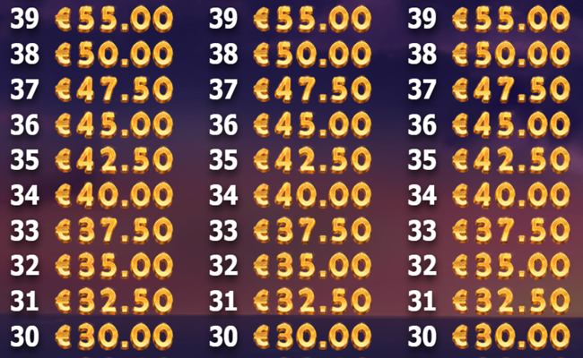 brazil bomba paytable11
