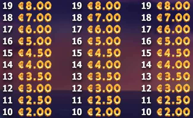 brazil bomba paytable13