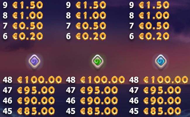 brazil bomba paytable14