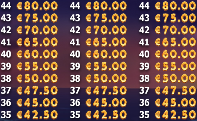 brazil bomba paytable15