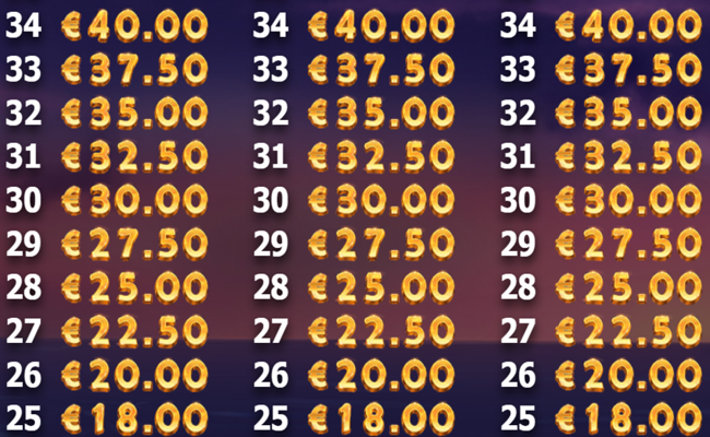 brazil bomba paytable16