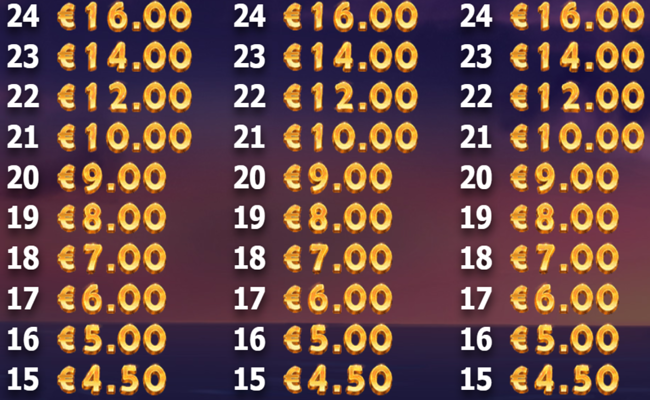 brazil bomba paytable17