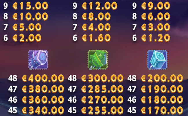 brazil bomba paytable5