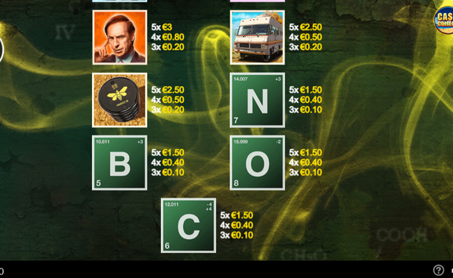 breaking bad cash collect and link paytable 2