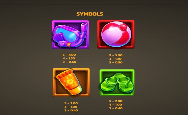 breezin riches lock n win paytable 1