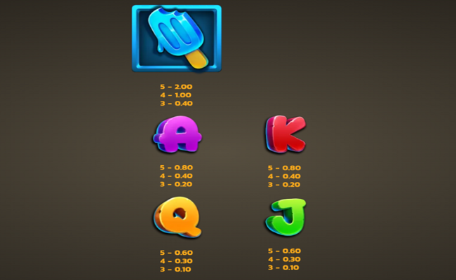 breezin riches lock n win paytable 2
