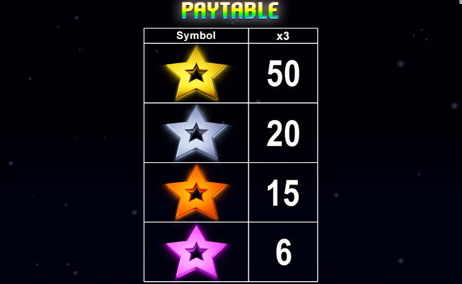 bright star paytable 1