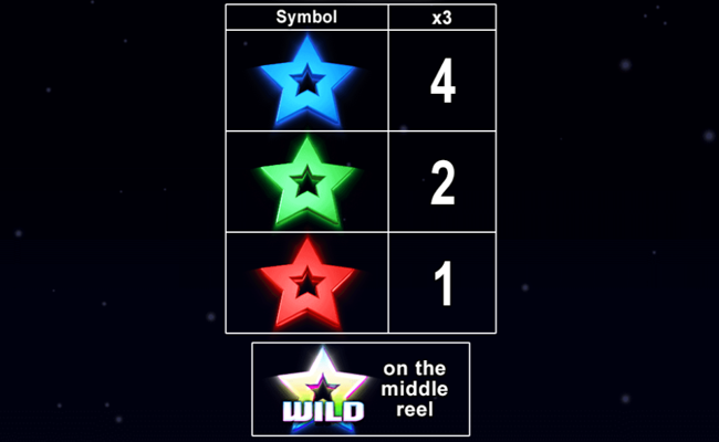 bright star paytable 2