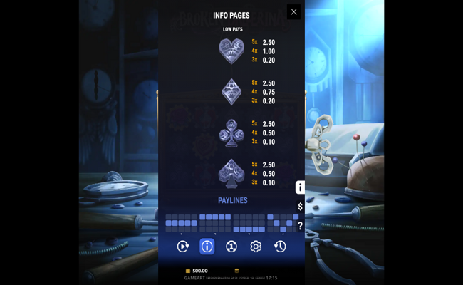 broken ballerina paytable 2