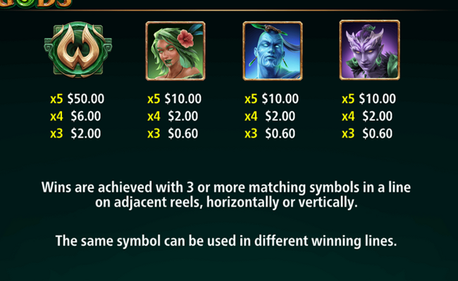 brood of gods paytable 1