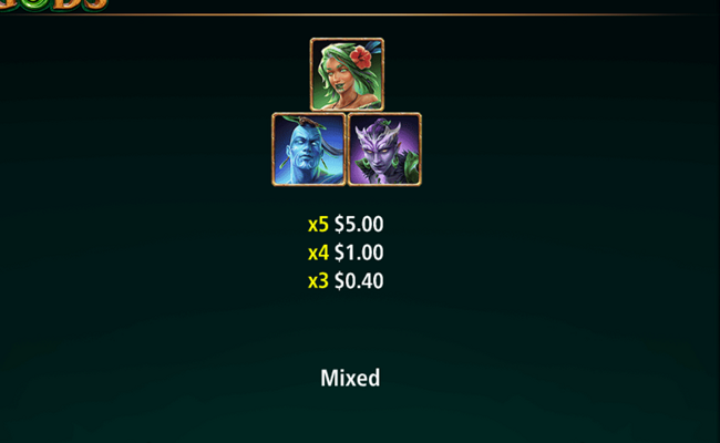 brood of gods paytable 2