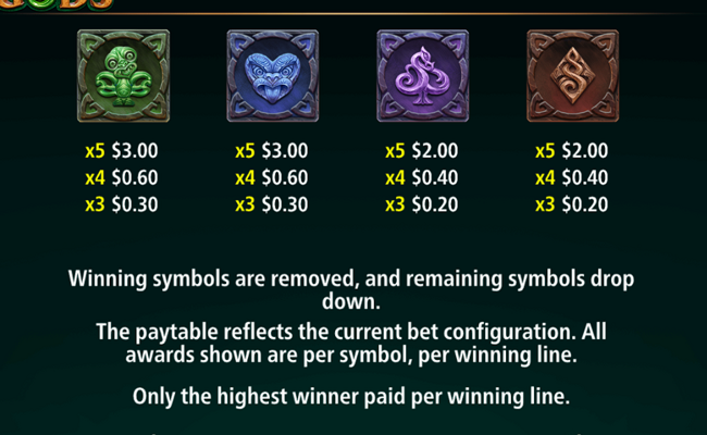 brood of gods paytable 3