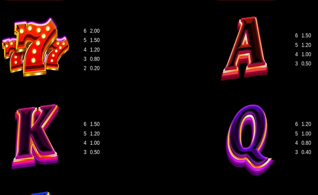 brunos vegas gold blitz paytable 2