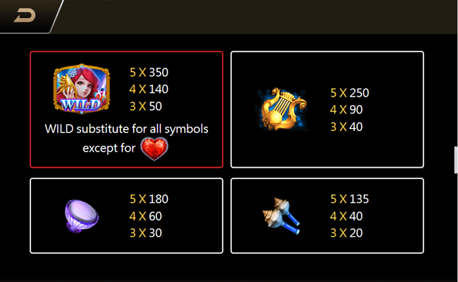 bubble beauty paytable 1