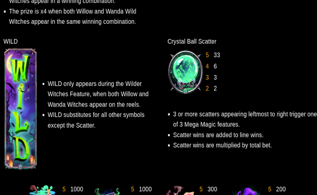 bubble bubble 3 paytable 1