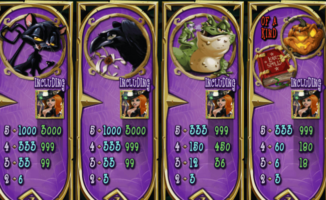 bubble bubble paytable 2