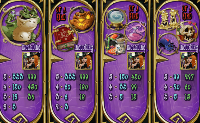 bubble bubble paytable 3