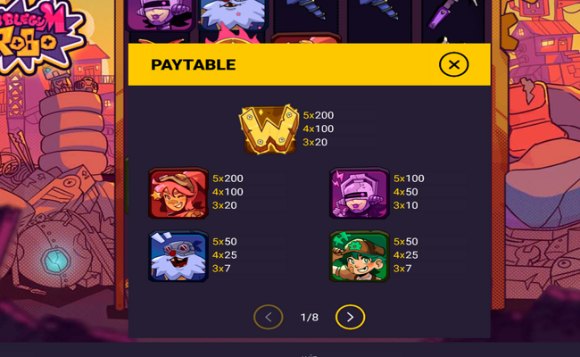 bubblegum and robo paytable 1