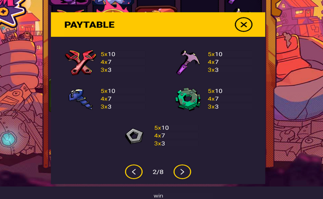 bubblegum and robo paytable 2