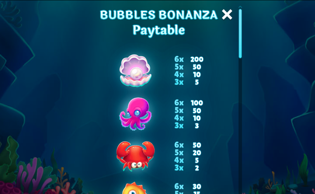 bubbles bonanza paytable 1