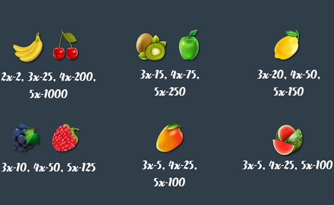 bubbly fruits paytable 2