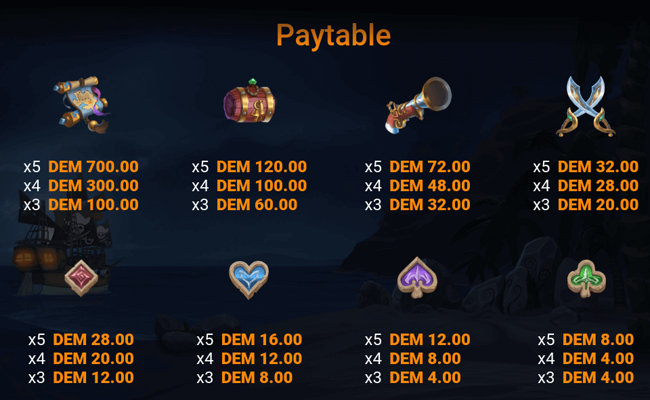 buccaneer royale paytable
